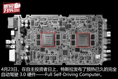 從上海工廠到特斯拉的下一城 計(jì)算機(jī)網(wǎng)絡(luò)技術(shù)的開(kāi)發(fā)與賦能