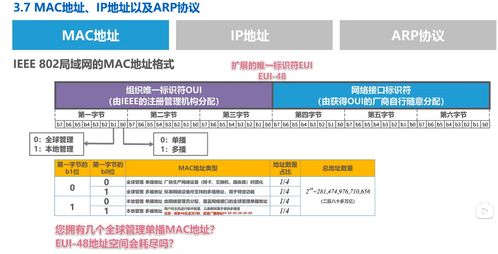 計(jì)算機(jī)網(wǎng)絡(luò)微課堂——數(shù)據(jù)鏈路層功能與設(shè)計(jì)要點(diǎn)（湖南科技大學(xué)學(xué)習(xí)筆記3.2）